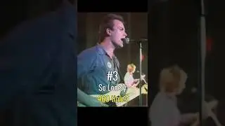 Songs The Police PLAYED LIVE the Most!