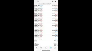 How to Make withdrawal from Demo account *Just for fun* 