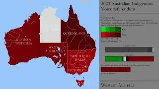The 2023 Australian Indigenous Voice Referendum