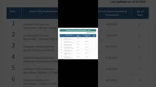 Tnpsc- Annual Planner (2025)