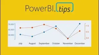 PowerBI.Tips - Tutorial - Dual Y Axis Chart
