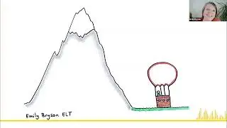 Accessible learning: small changes for an inclusive classroom with Emily Bryson