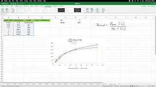 Finding Specific Ligand Binding Parameters, using Excel