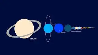 Space Size Comparison: THE RETURN!
