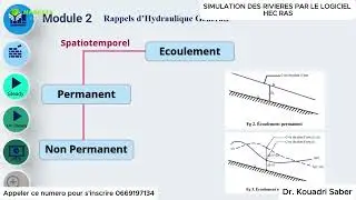 Formation HEC RAS