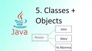 Learn Java for Complete Beginners - 5. Objects and classes (In 20 minutes)