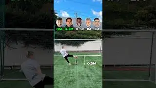 PRO FOOTBALLERS HEIGHT-KICK CHALLENGE!!⚽️🦵#challenge #football #soccer #foryou