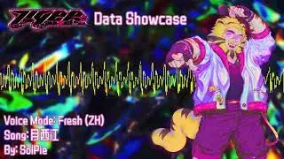 TIGER for #DiffSinger | Data Showcase