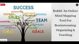 The Best FREE Online Mind Mapping Tool For Brainstorming Ideas | Holly Knudson