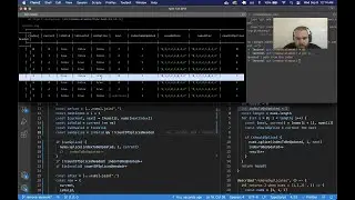 Episode 9: Fail to Solve Remove Element In Place