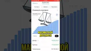 Результаты за июнь 1000 рублей в неделю #инвестиции #облигации