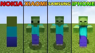 phone cameras be like
