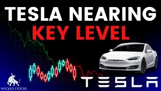 Tesla Stock Price Analysis | Top Levels and Signals for Friday, January 26th, 2024