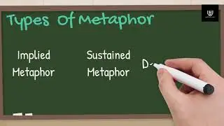 What is a Metaphor and its type