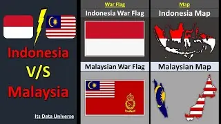 Indonesia Vs Malaysia | country comparison 2023
