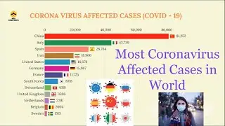 Estimating actual COVID 19 cases (novel corona virus infections) in an area based on Total