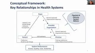 Using Health Services Research to Improve the Delivery of Alcohol Services