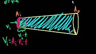 Volume flow rate and equation of continuity   Fluids   Physics   Khan Academy