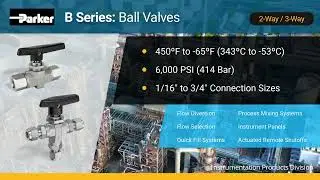 B Series Ball Valve
