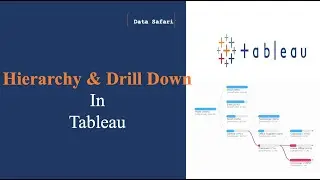 Concept of Hierarchies & Drill Down  in Tableau.