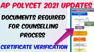 Ap polycet 2021 documents required for counselling process& certificate verification