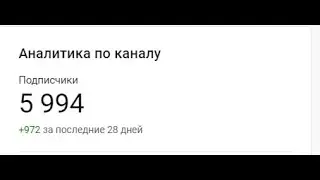 Почти 6000 подписчиков!!