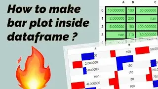 Part 2: How to Make Bar Plots and Borders Inside DataFrames ? 😲😲😲 | Bhupendra Singh
