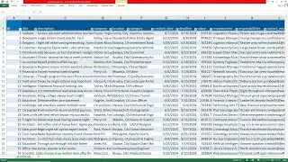 Data Science Web development Python Django Streamlit  How to generate 10000 Fake Dataset CSV part5