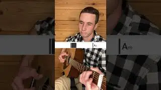 Любэ - А река течёт
