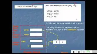 Java Video Lecture 11 - More with Methods