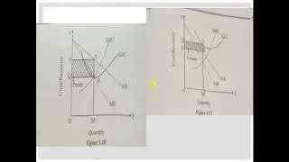 Principles of Business Decision, Module 5, Session 3 B. Com Sem 2