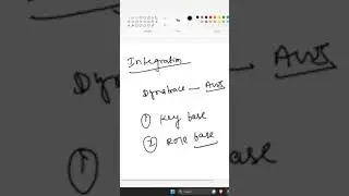 Dynatrace Integration with AWS