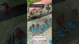 Target Prioritization!