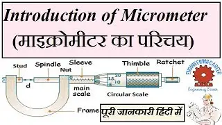 Micrometer Tutorial in Hindi || By Tech Career