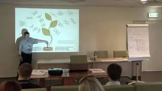 Оргструктура финансовой службы - Эдуард Иванченко