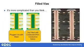 How PCB Design Choices Affect Overall Cost from Your PCB Fabricator