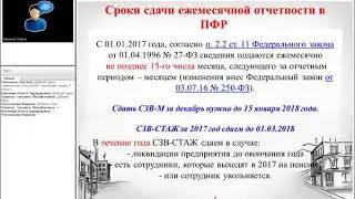 Персонифицированная отчетность в ПФР