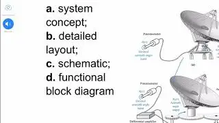 Lecture 1.2: Control systems: Basic structure and terminology