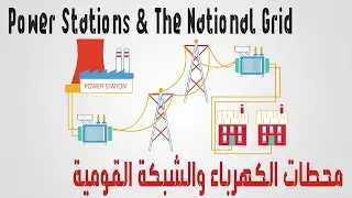 توليد الكهرباء ونقلها للبيوت