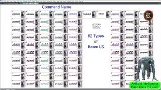 Beam LS Type 28