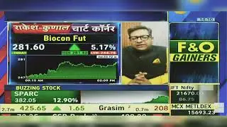 Biocon Share News Today: Biocon Share Latest News Today, Biocon Share Latest News | 3rd January 2024