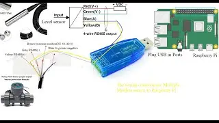 Reading data from multiple RS 485 Sensors by Raspberry Pi  - Flow rate and water level sensor