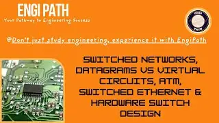Switched Networks, Datagrams VS Virtual Circuits, ATM, Switched Ethernet, Hardware Switch Design