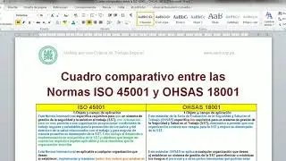 Comparación entre las normas ISO 45001 y OHSAS 18001