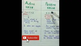 use, structure, definition and example of active and passive voice.