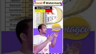 Watermark in Excel || Image Watermark in Excel || Advance Excel