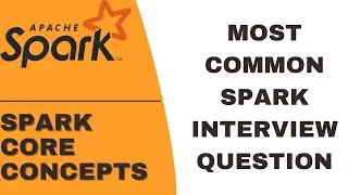 SPARK CORE CONCEPTS | SPARK CONTEXT VS SPARK SESSION | SPARK INTERVIEW QUESTIONS