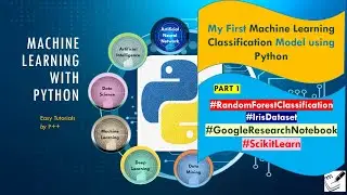 My First Classification Model in Python | Random Forest Classifier sklearn IRIS | Google Colab ML