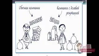 Бухгалтерский баланс за 5 уроков (по строкам баланса) Урок 2 продолжение
