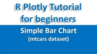 R Plotly Tutorial | Create Simple Bar Chart in Plotly | Plotly in R